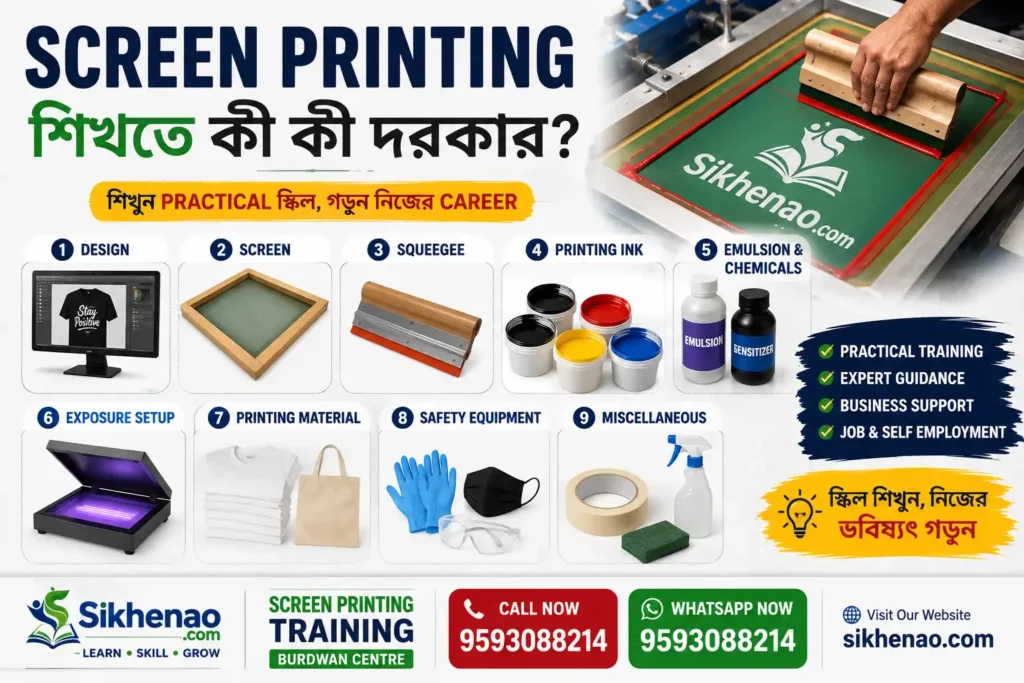 screen print learn